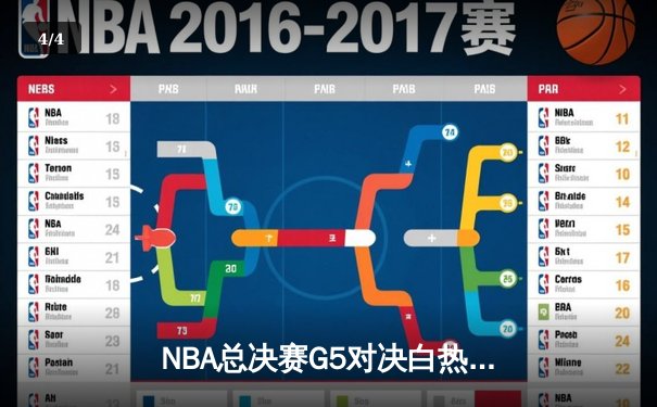 NBA总决赛G5对决白热化：丹佛掘金主场力克迈阿密热火，总比分3-2领先 - 4